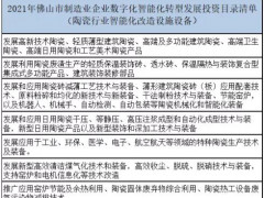 广东佛山制造业数字化智能化转型发展扶持资金项目启动申报